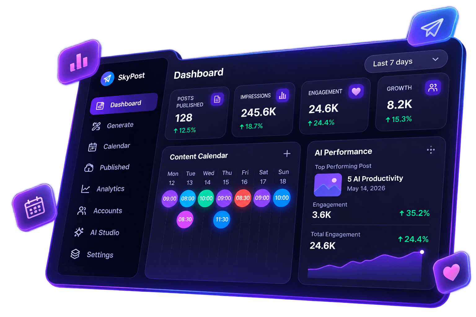 SkyPost dashboard preview